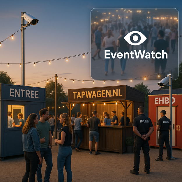 De rol van Eventwatch camerabewaking